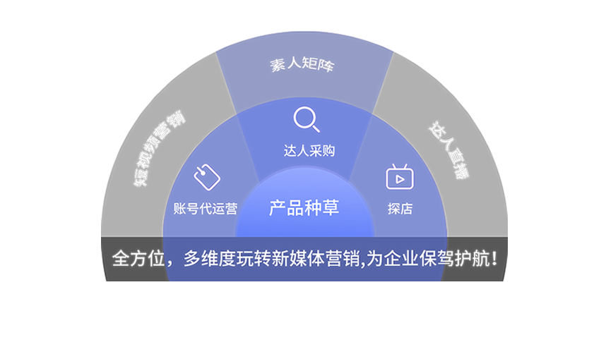 顺德云无限公司